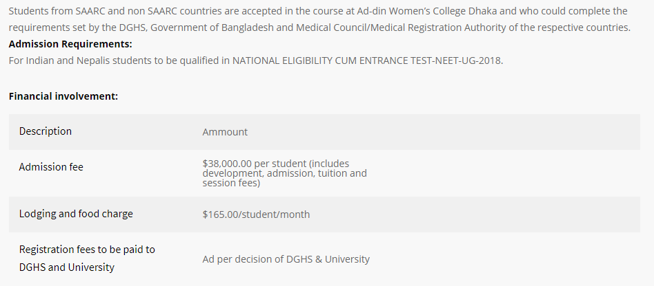 Fee Structure of Ad-Din Women's Medical College